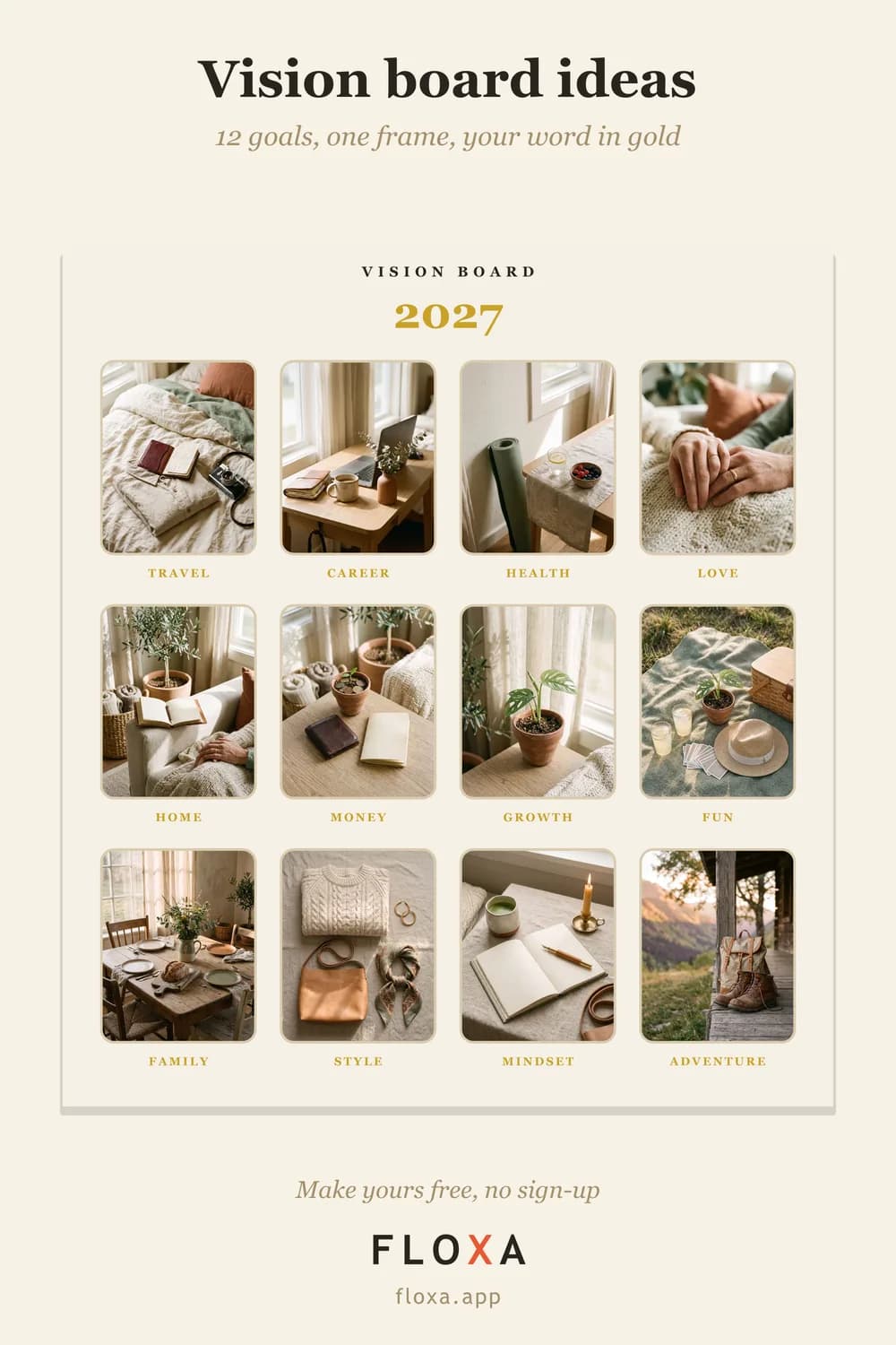 guided vision board template with twelve labeled slots and a word on the frame