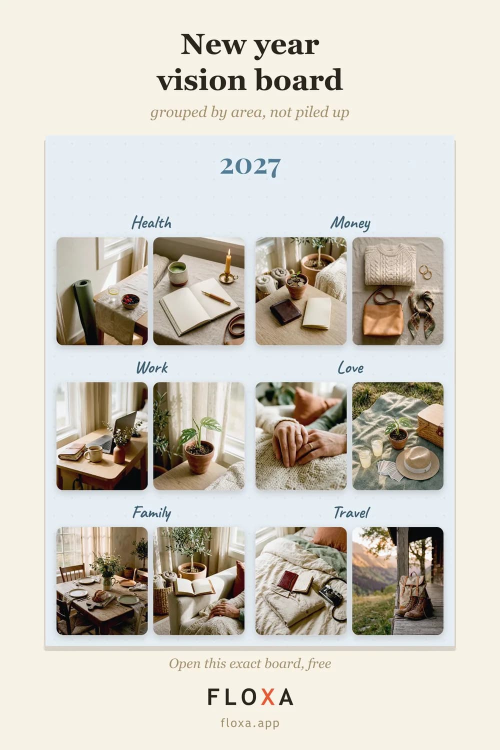 family vision board example organized by life area with two photos per area